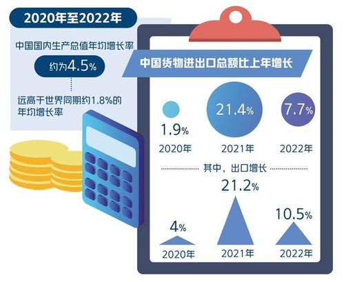 統(tǒng)籌之智 疫情防控與經(jīng)濟(jì)社會(huì)發(fā)展的中國方案